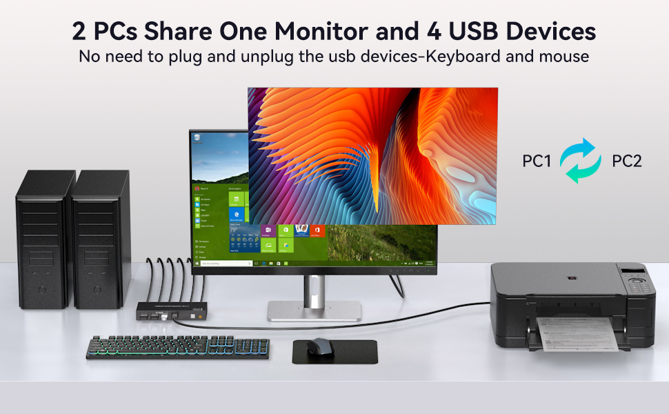 HDMI KVM Switch 1 Monitors 2 Computers