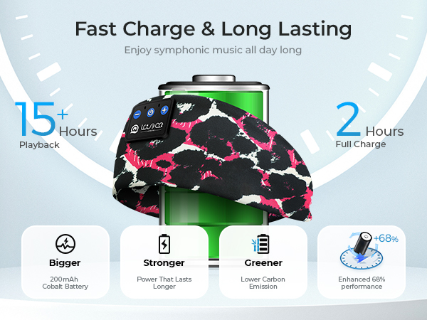 sleep mask with bluetooth headphones