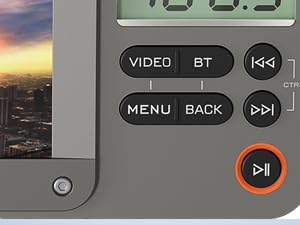 AM FM SW Video Radio