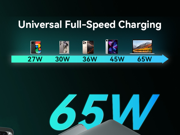 usb c charger