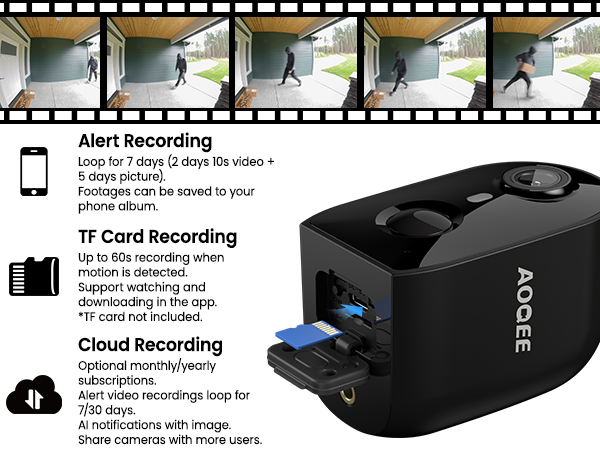 AOQEE Y8 camera supports 3 recording mode: alert recording; TF card recording; Cloud recording