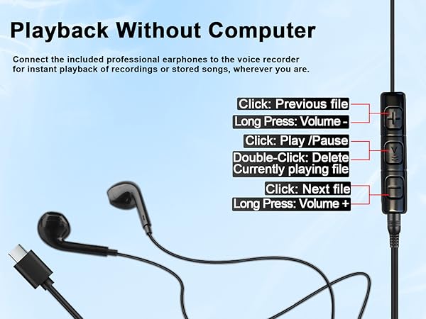 Playback Without Computer