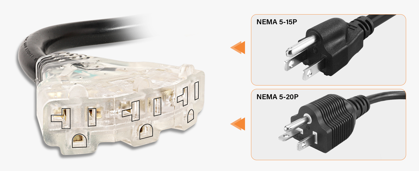 20 Amp 5-20R Receptacle