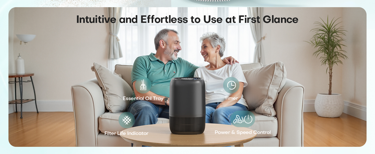 Air Purifiers Home H13 True HEPA Filter 1076 Ft² Pet Hair Odors Pollen Smoke Aroma Quiet 360°Intake