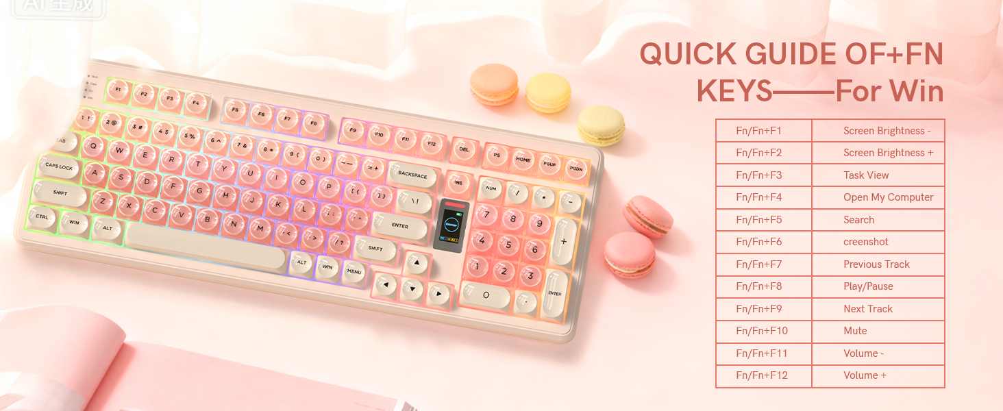 QUICK GUIDE OF+FN KEYS——For Win