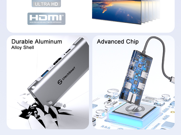 USB C to ethernet adapter