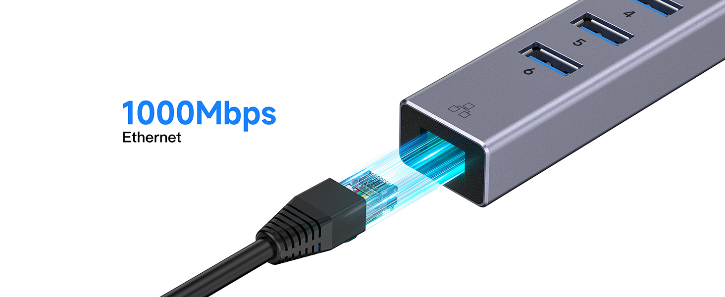 Gigabit Ethernet