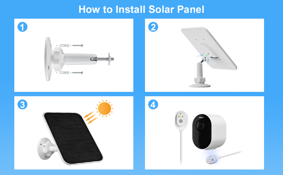 solar panel cameras