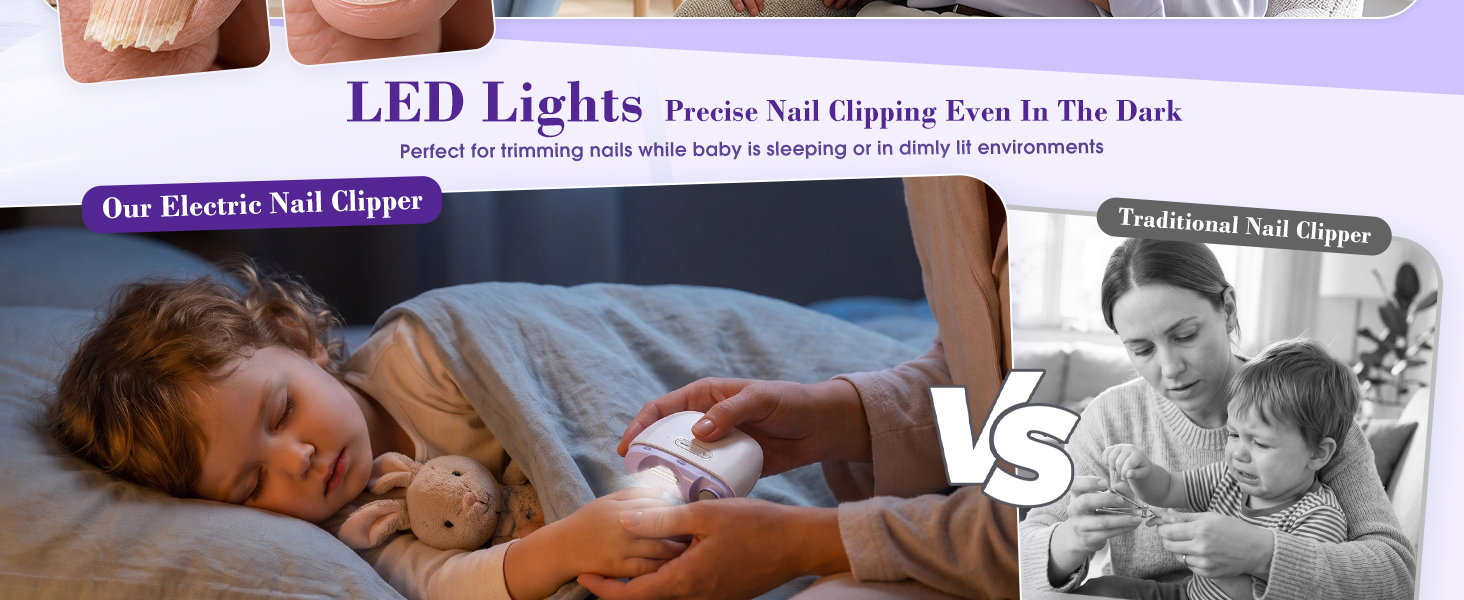 Rechargeable Automatic Nail Clipper with Light, Manicure Set for Baby Kids Seniors &amp;amp; Weak Hands