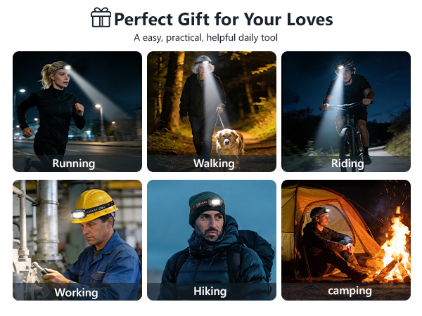 head lights for forehead