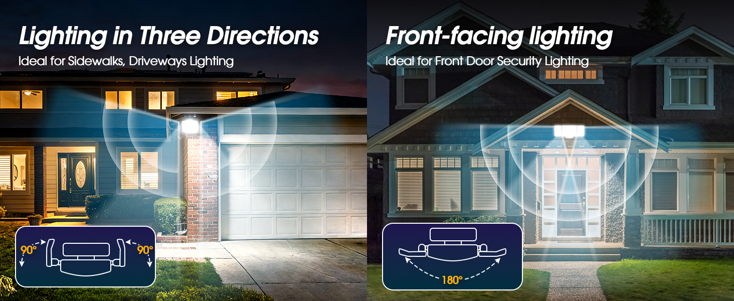 Lighting in Three Directions