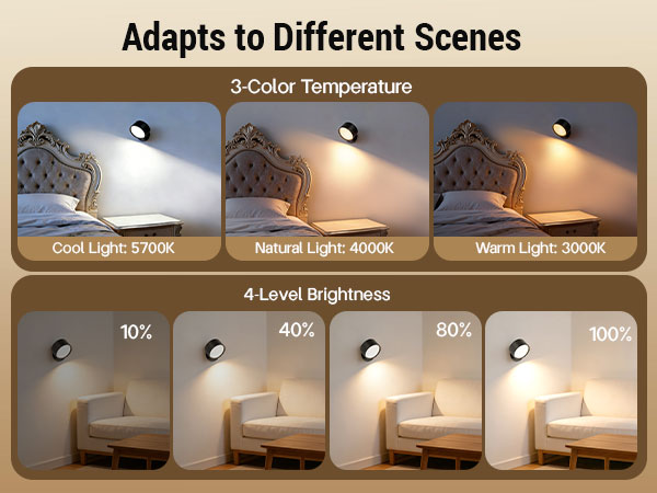 battery operated wall sconce