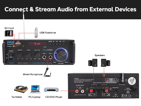 home stereo system components amplifier amp audio receiver bluetooth amplificador canales