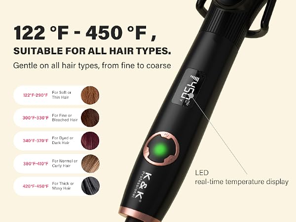122F-450F suitable for all hair types