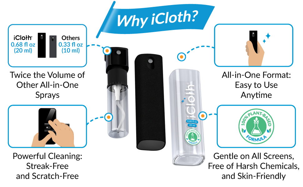 Twice the volume of other all-in-one sprays. Powerful, streak-free and scratch-free cleaning.