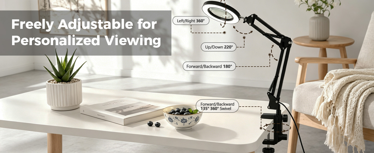 Freely Adiustable for Personalized Viewing