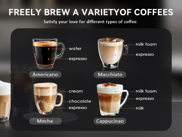 20Bar Espresso Machine