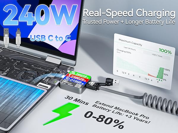 Text reads '240W Real-Speed Charging'. Multiple photos showing laptop charging setup with USB-C connectivity and power delivery indicators on screen.