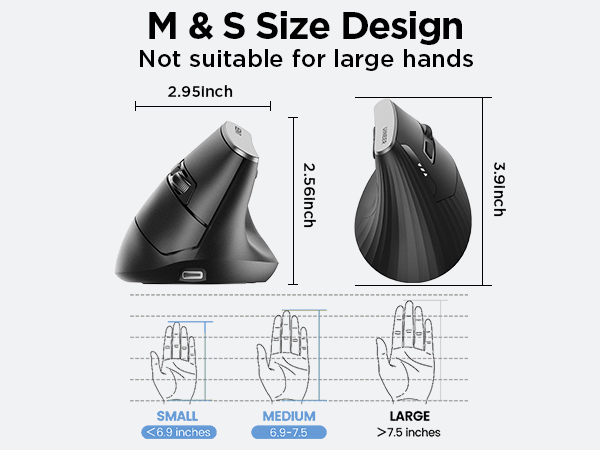 Ergonomic Mouse