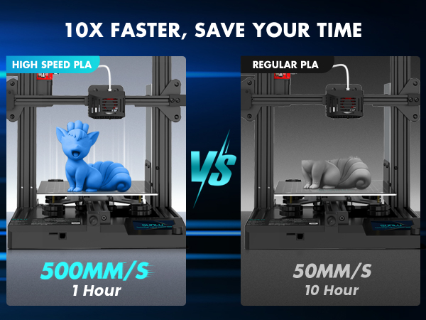 SUNLU High Speed PLA Filament 1.75mm-Designed for fast printing
