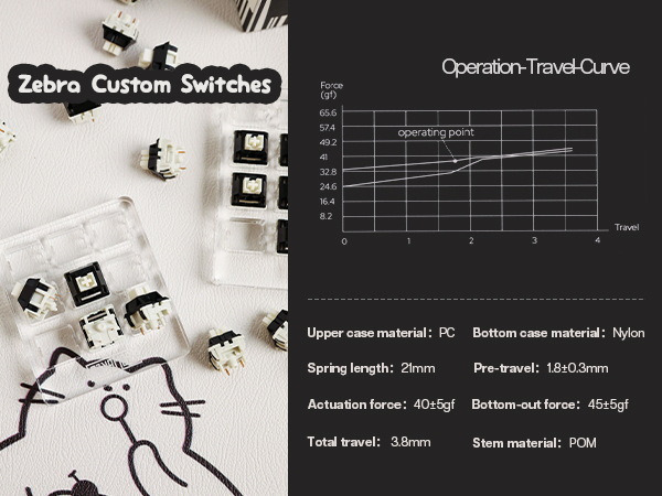 mechanical keyboard switches set