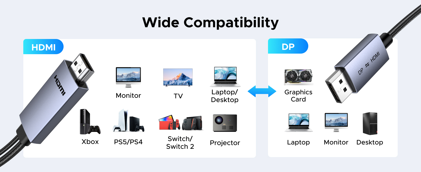 wide compatibility