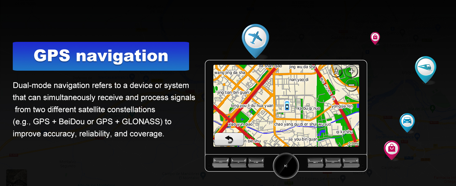 GPS