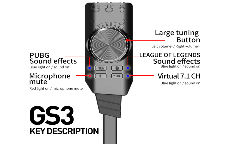 Key Description