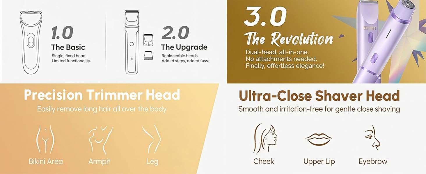 Bikini Trimmer for Women