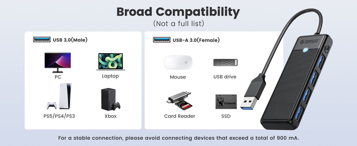 Broad compatibility