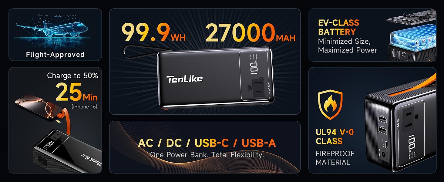 Portable Power Station 99.9Wh Power Bank for Camping