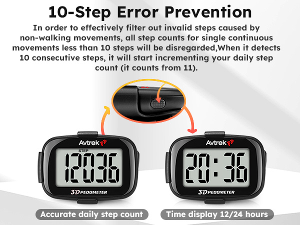 3D Step Counter