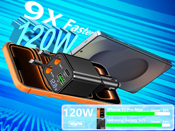 MFi Certified 120W 4-IN-1 Retractable Car Charger USB C PD/QC Type C Fast Charging Cigarette Light