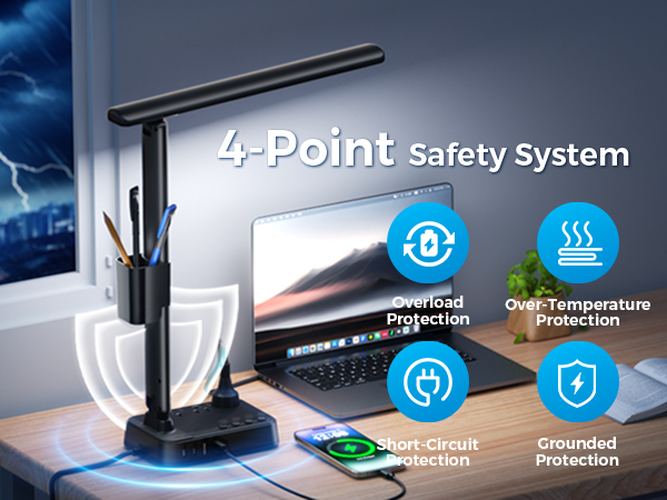 desk lights for home office