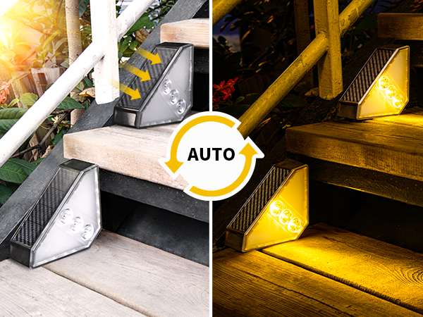 Solar Lights Outdoor