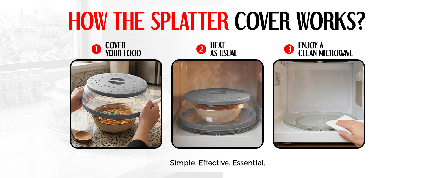 How the Galleyby Silicone Microwave Splatter Cover Works?