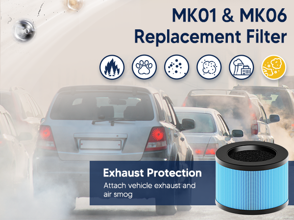 aroeve mk01 filter replacement