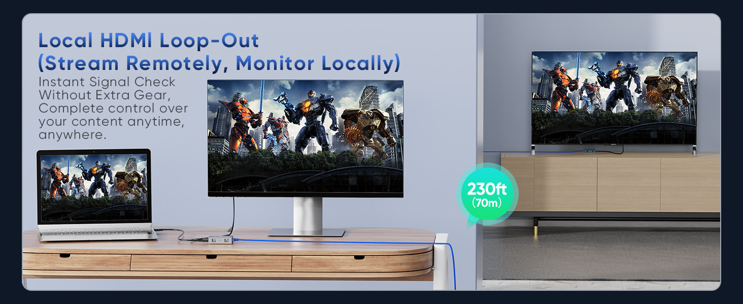 4K HDMI Extender HDMI Over Ethernet CAT5e CAT6 CAT6a CAT7 KVZOO HDMI Transmitter Receiver