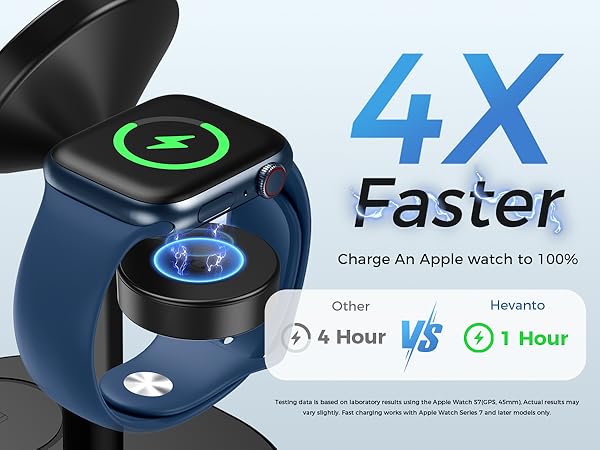 magsafe charger stand 3 in 1 magnetic wireless charging station apple watch iphone 17 16 15 airpods