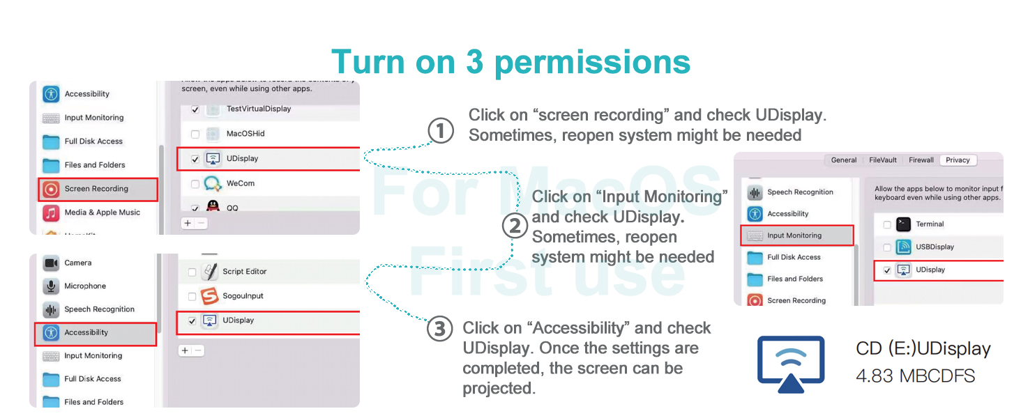 USB/USB C to dual HDMI Adapter for macOS Macbook