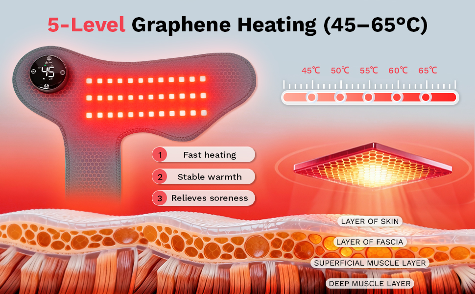 Portable Ankle Massager Rechargeable Foot Machine Adjustable Size for Men and Women