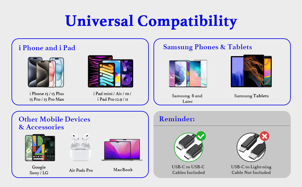 S23 S22 S24 Ultra Samsung Fast Charger 25W USB C Android Phone Charger