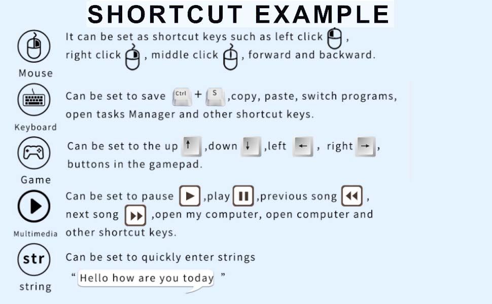 shortcut key