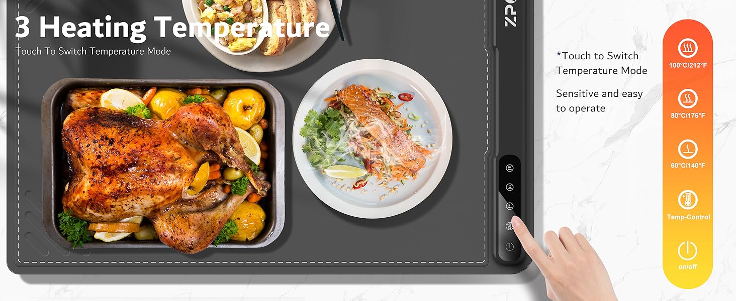 food warming mat