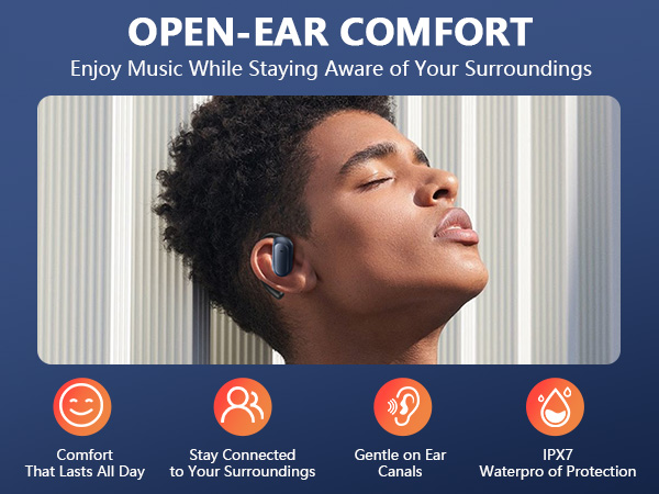 Intelligent Touch Screen Open Ear Bluetooth 5.4 Wireless Bone Conduction Over The Ear Earbuds 