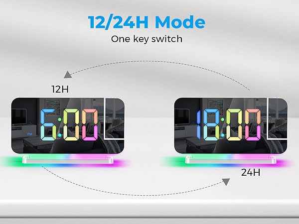 Projection Alarm Clock,7.4" LED Mirror Digital Clocks Large Display,with 180° Rotatable Projector