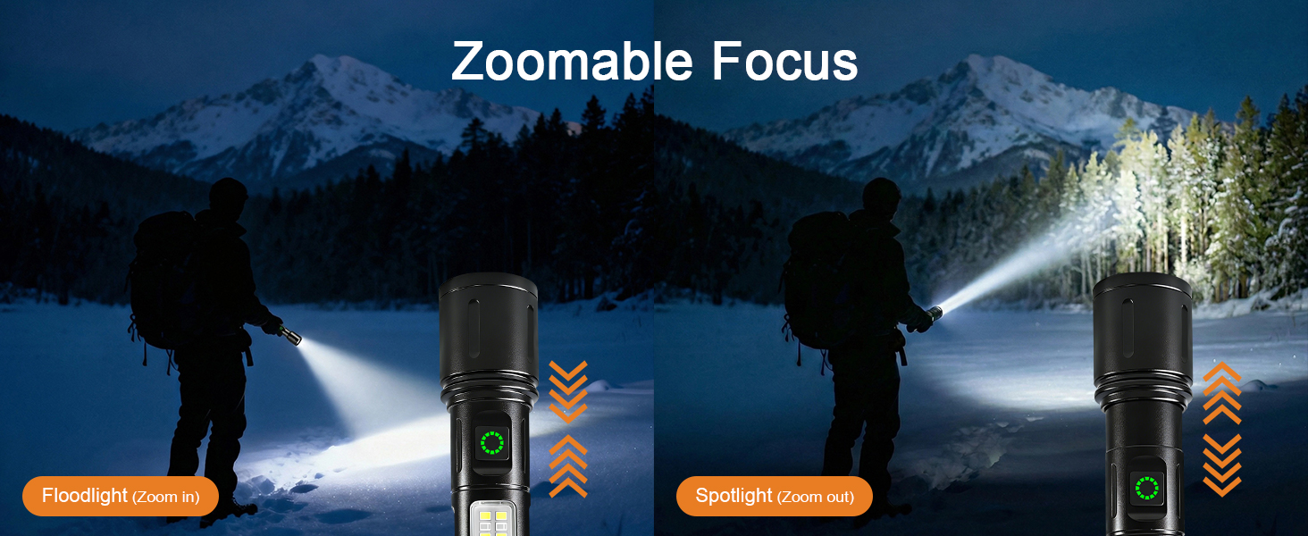 zoomable focus
