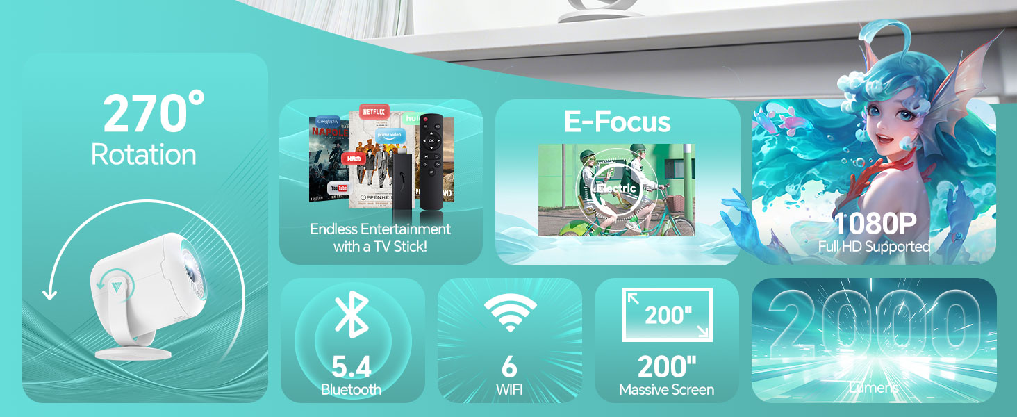 video projector projector for bedroom home theater projector outdoor projector ceiling projector