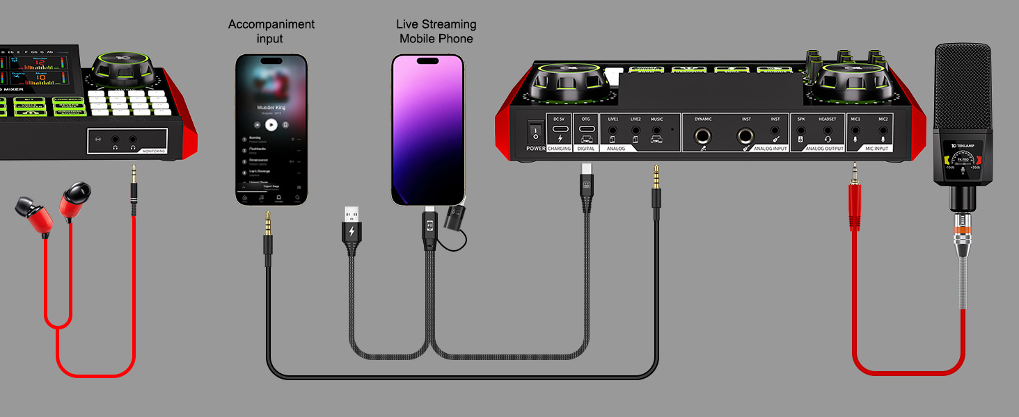 sound card for recording studio