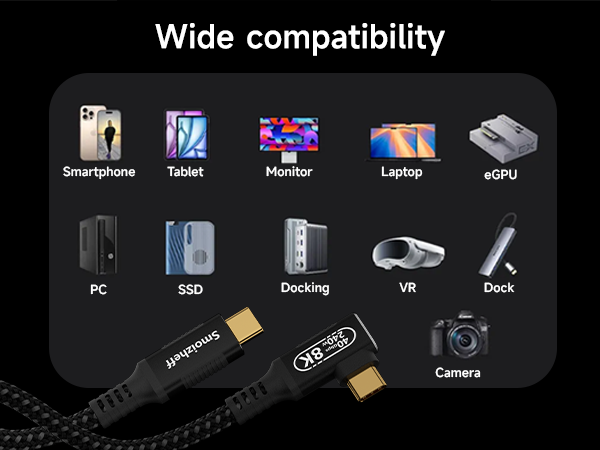 Works with laptops, phones, docks, SSDs, monitors, and all USB-C devices.